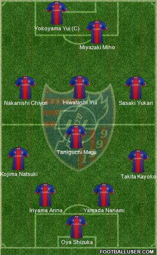 FC Tokyo Formation 2017