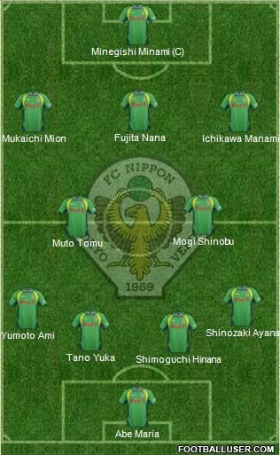 Tokyo Verdy Formation 2017