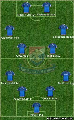 Yokohama F Marinos Formation 2017