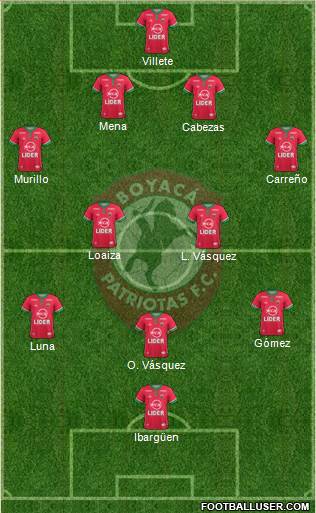CD Patriotas FC Formation 2017