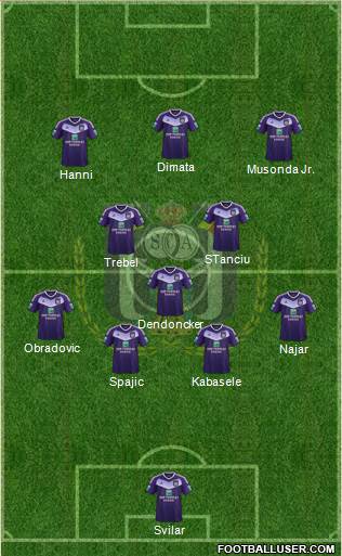 RSC Anderlecht Formation 2017