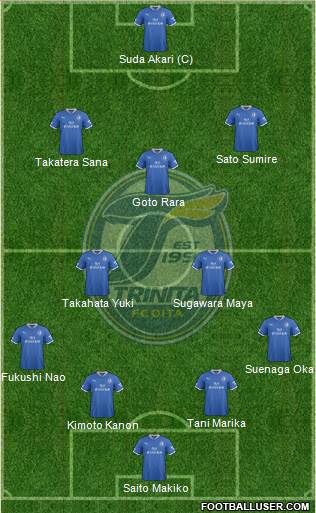 Oita Trinita Formation 2017
