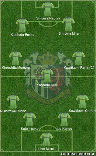 Cerezo Osaka Formation 2017