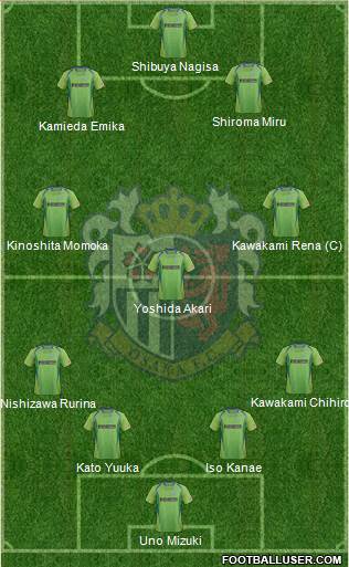 Cerezo Osaka football formation