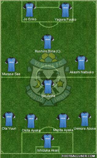 Jubilo Iwata Formation 2017