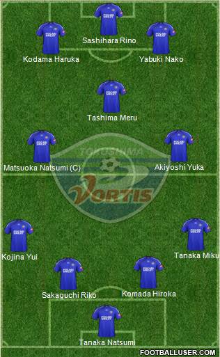 Tokushima Vortis Formation 2017