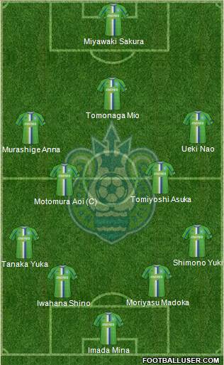 Shonan Bellmare Formation 2017