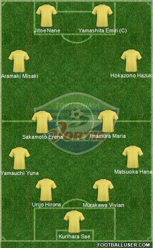 Tokushima Vortis Formation 2017