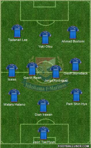 Yokohama F Marinos Formation 2017