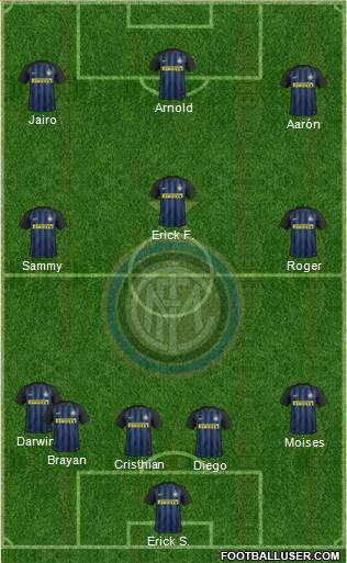 F.C. Internazionale Formation 2017