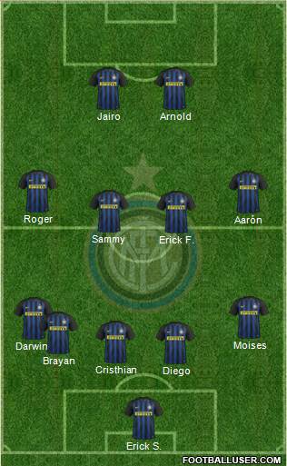 F.C. Internazionale Formation 2017
