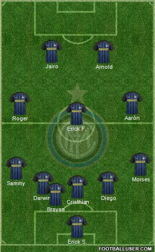 F.C. Internazionale Formation 2017