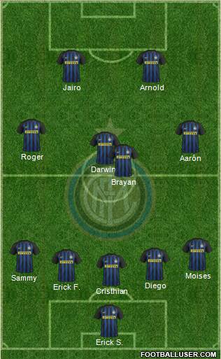 F.C. Internazionale Formation 2017