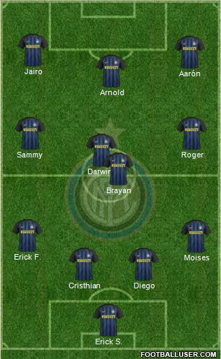 F.C. Internazionale Formation 2017