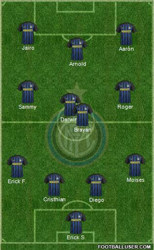 F.C. Internazionale Formation 2017