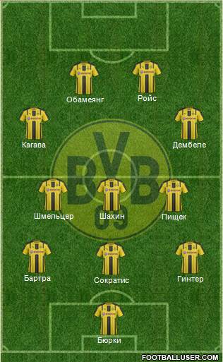 Borussia Dortmund Formation 2017