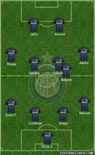 F.C. Internazionale Formation 2017