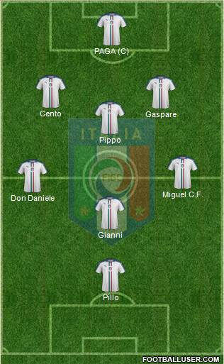 Italy Formation 2017