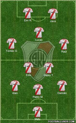 River Plate Formation 2017