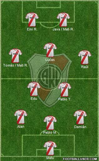 River Plate Formation 2017