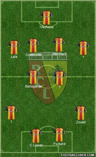 Racing Club de Lens Formation 2017