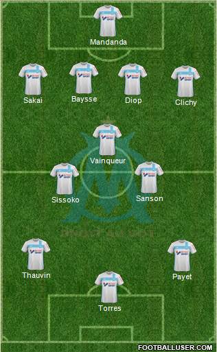 Olympique de Marseille Formation 2017