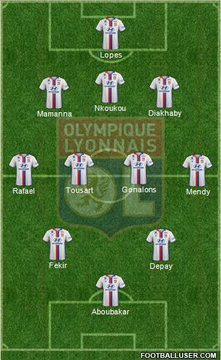 Olympique Lyonnais Formation 2017