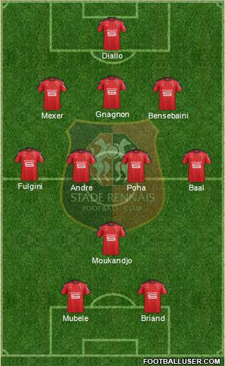 Stade Rennais Football Club Formation 2017