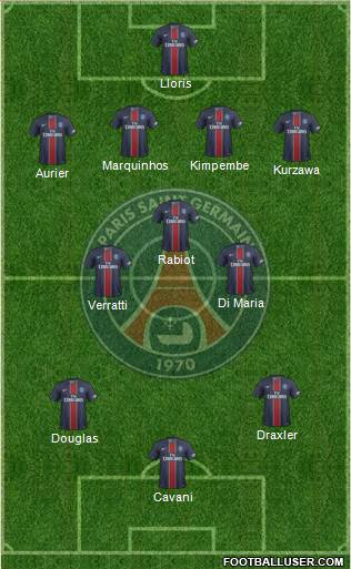 Paris Saint-Germain Formation 2017