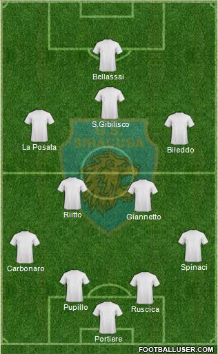 Siracusa Formation 2017