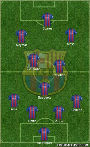 F.C. Barcelona Formation 2017