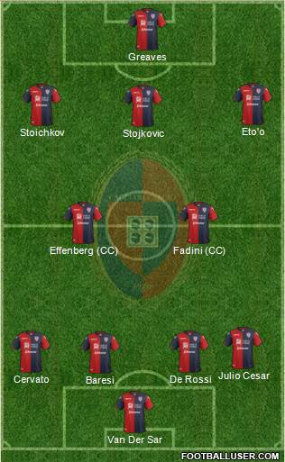 Cagliari Formation 2017