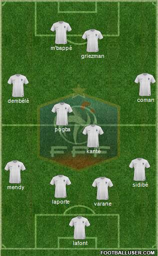 France Formation 2017