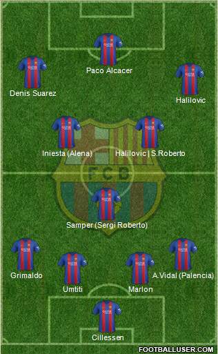 F.C. Barcelona Formation 2017