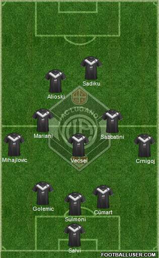 FC Lugano Formation 2017