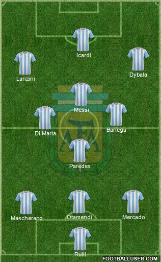 Argentina Formation 2017