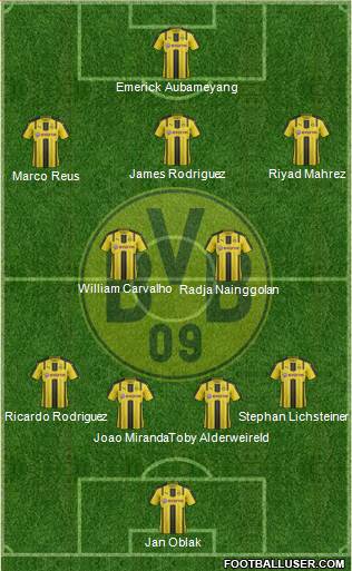 Borussia Dortmund Formation 2017