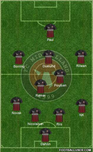 Football Club Midtjylland 1999 Formation 2017