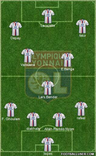 Olympique Lyonnais Formation 2017