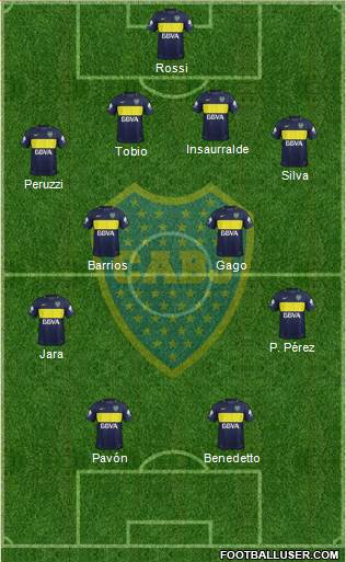 Boca Juniors Formation 2017