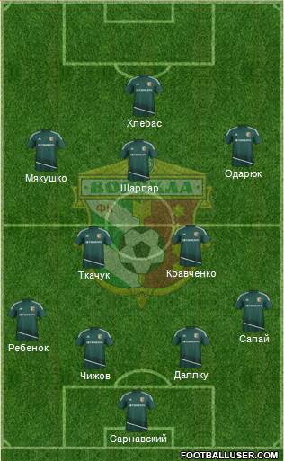 Vorskla Poltava 4-3-1-2 football formation