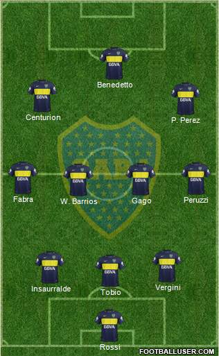 Boca Juniors Formation 2017