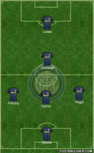 F.C. Internazionale Formation 2017