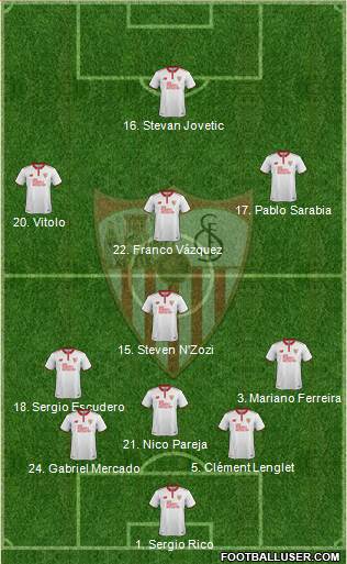 Sevilla F.C., S.A.D. Formation 2017