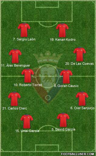 C. At. Osasuna Formation 2017