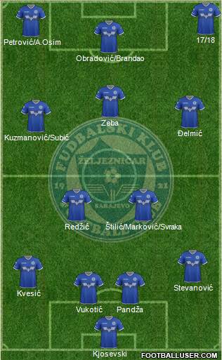 FK Zeljeznicar Sarajevo Formation 2017