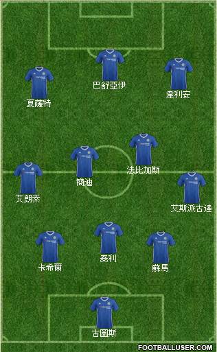 Chelsea Formation 2017