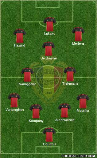 Belgium Formation 2017