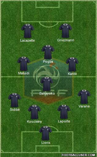 France Formation 2017