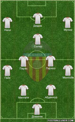 Valencia C.F., S.A.D. Formation 2017